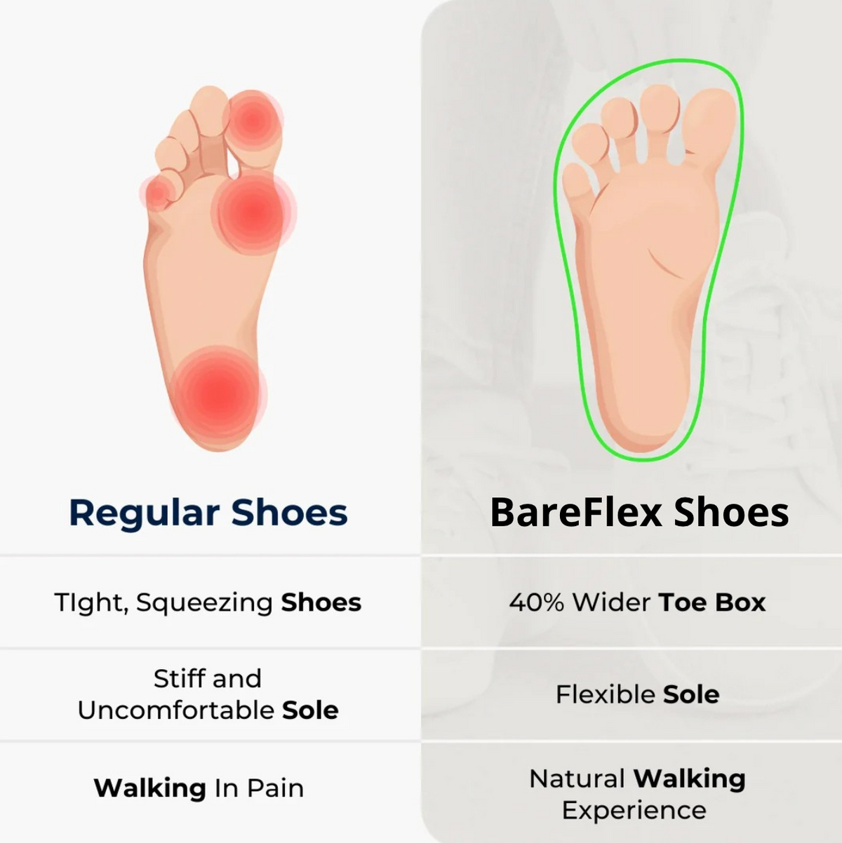 Scarpe BareFlex - Minimaliste, larghe e confortevoli 